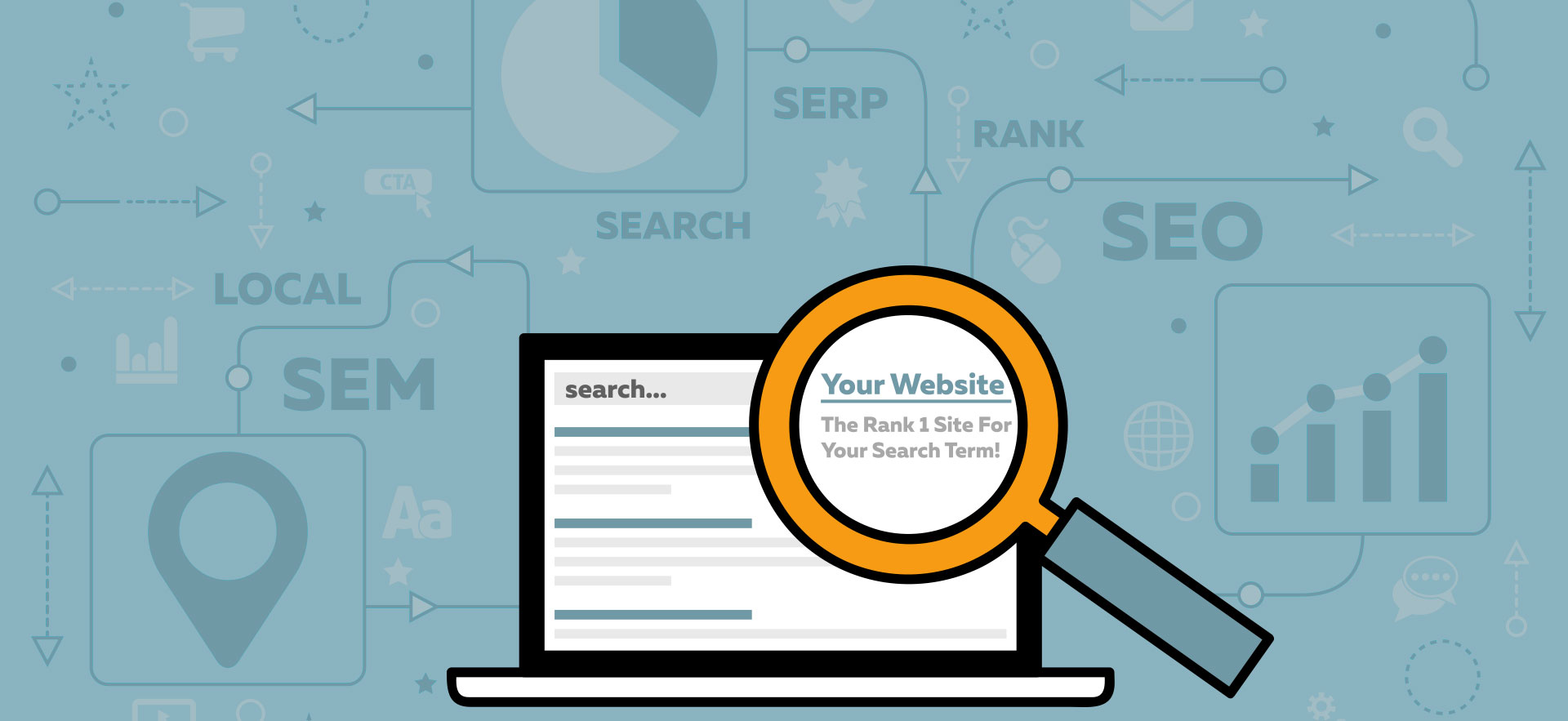 Let Google Ads Do Your Bidding